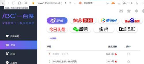 吃瓜的网站图片,图解热门事件背后的真相